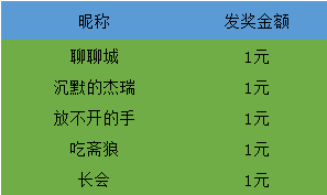 澳门资料大全正版资料2024年免费脑筋急转弯,深层数据设计解析_soft16.901