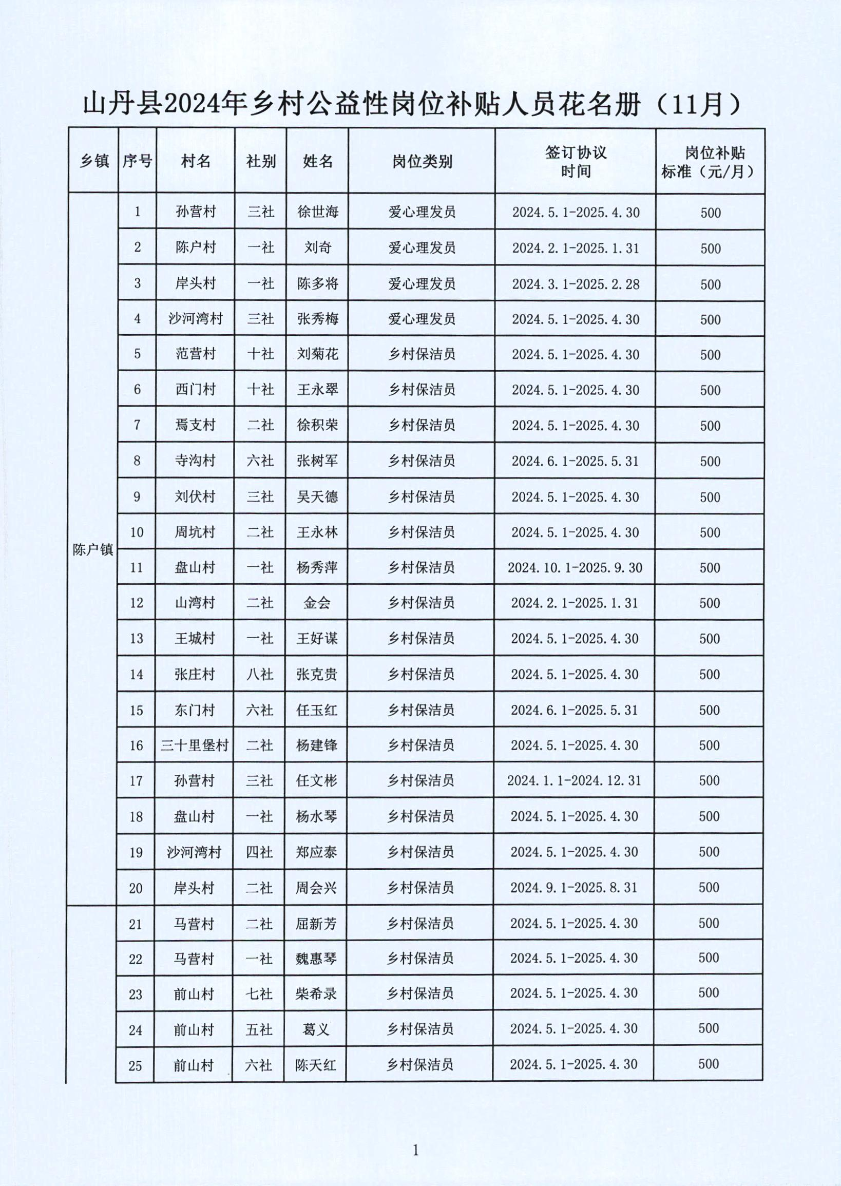 广平县县级托养福利事业单位发展规划展望