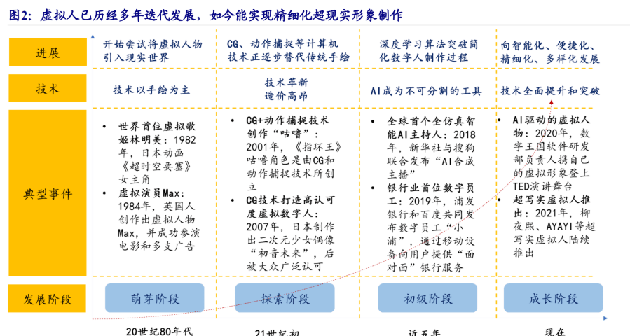 白小姐三肖三期必出一期开奖,可持续发展执行探索_精英款57.877