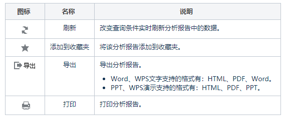 新澳天天开彩资料大全,系统化分析说明_终极版17.966