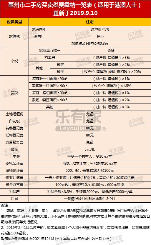 新澳门全年免费资料大全2024,深入应用数据执行_DP35.120