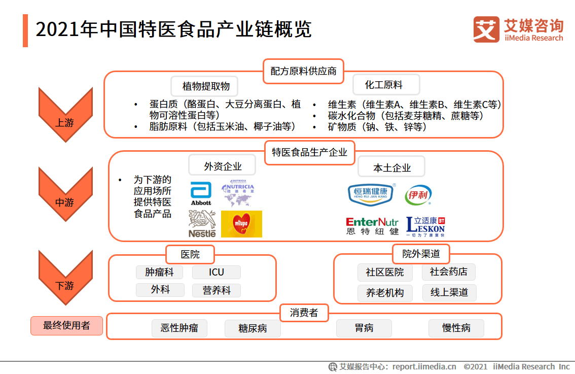 蔷薇的眼泪 第2页