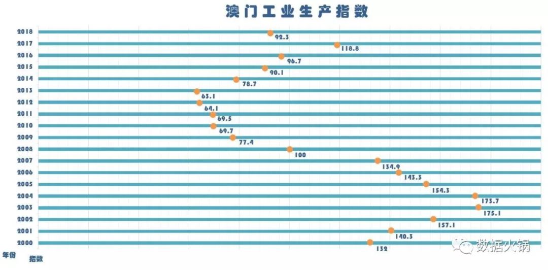 澳门开奖结果+开奖记录2024年资料网站,实地设计评估数据_试用版29.578