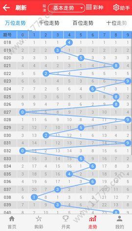 2024年澳门天天彩正版免费大全,整体规划执行讲解_win305.210