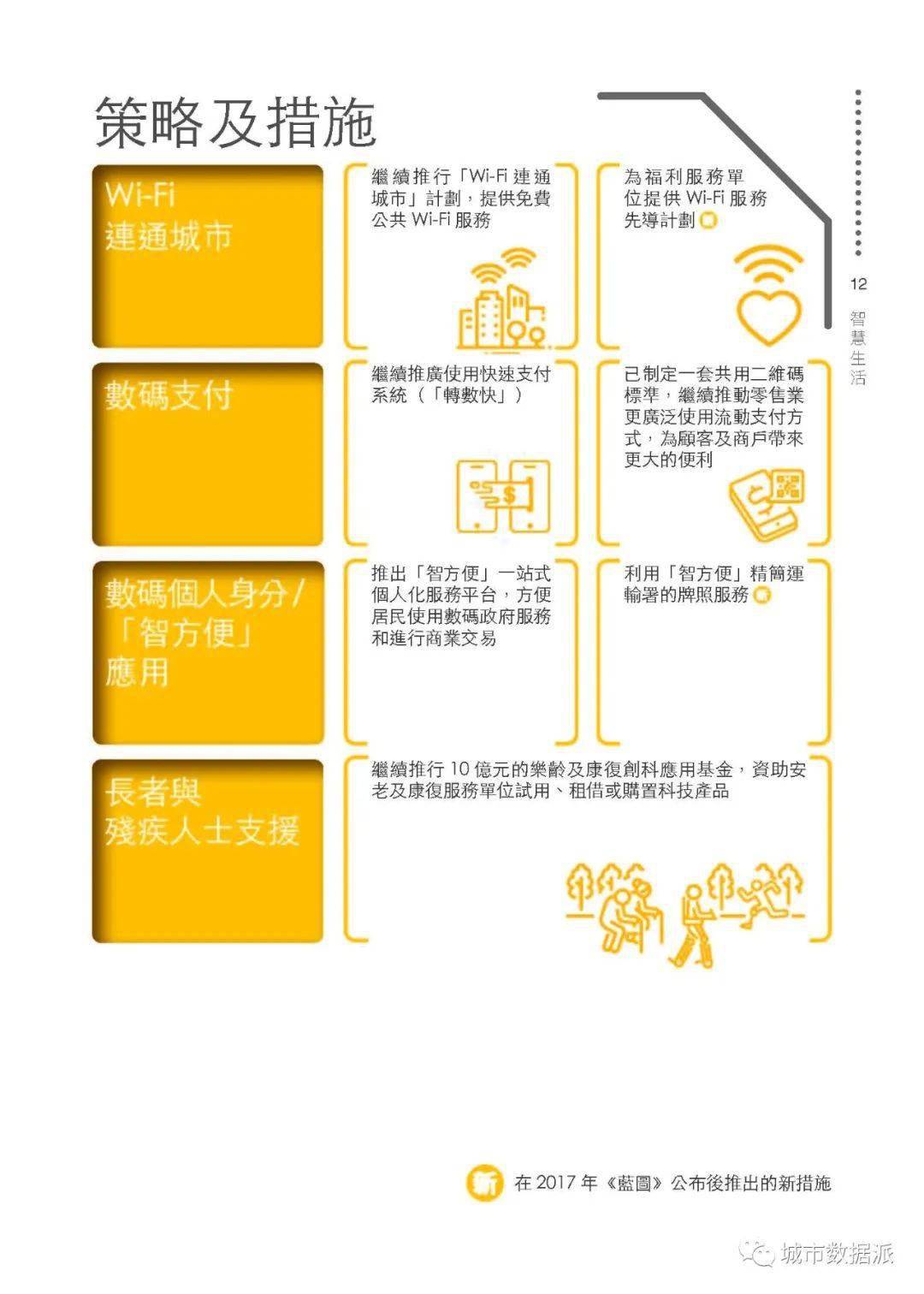 香港精准最准资料免费,数据导向实施策略_WP17.677