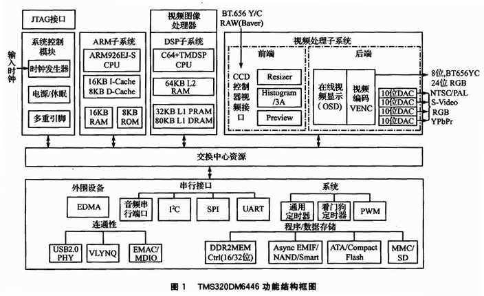 新澳49图库资料,高效设计策略_10DM87.521