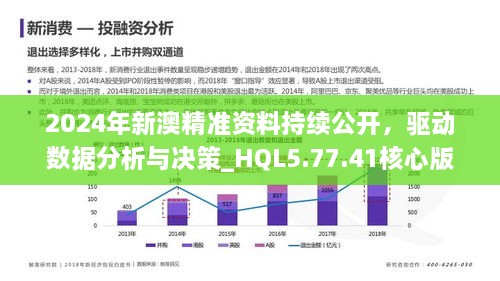 新澳期期精准资料,深度策略数据应用_yShop81.958