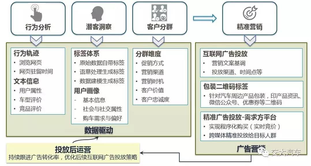 香港免六台彩图库,数据驱动分析解析_Deluxe78.277