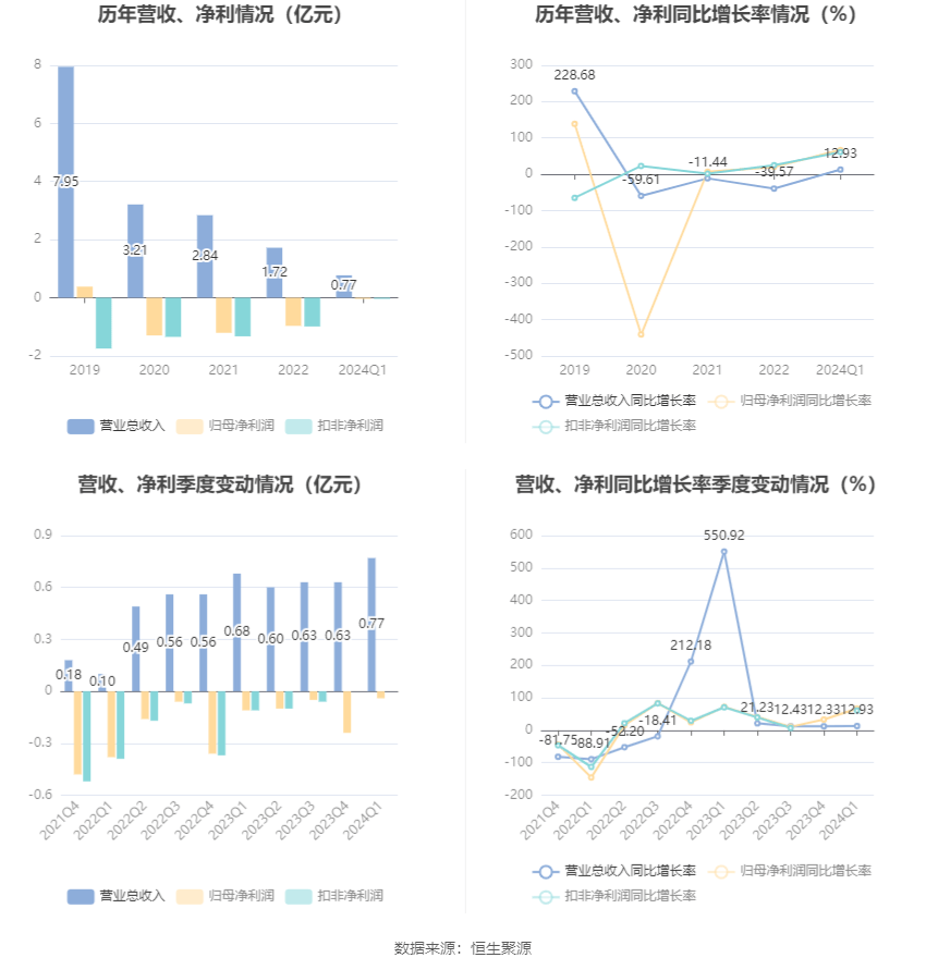 管家婆2024正版资料大全,动态调整策略执行_Surface10.353