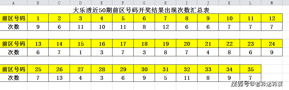 澳门开奖结果+开奖记录表013,科学数据评估_Mixed77.836