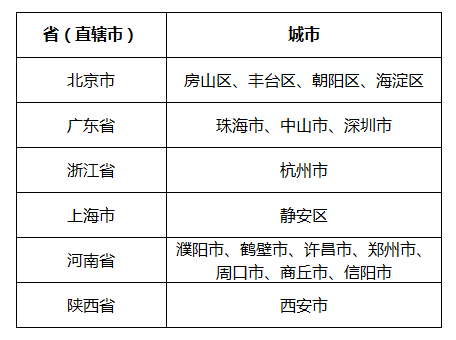 老澳门开奖结果+开奖记录20,高效计划设计实施_Device80.924