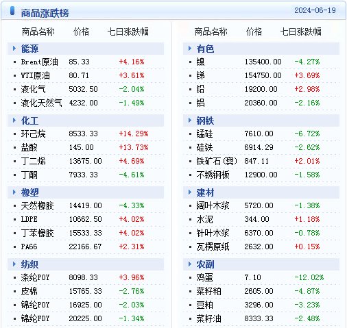 香椿丛林 第2页