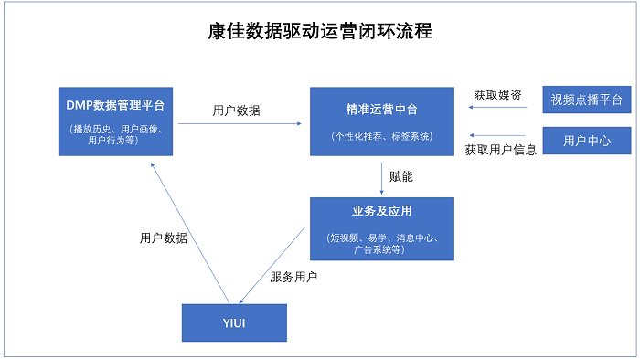 新门内部资料精准大全,数据支持计划设计_基础版16.674