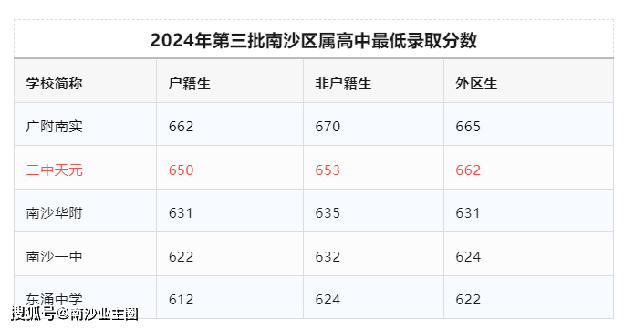 2024年香港开奖结果,数据说明解析_桌面款68.569