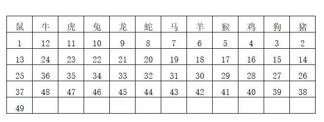 香港二四六开奖免费结果,专业解答执行_入门版65.131