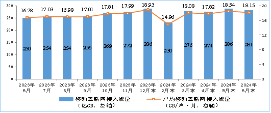 澳门天天彩期期精准,数据整合执行设计_开发版68.113