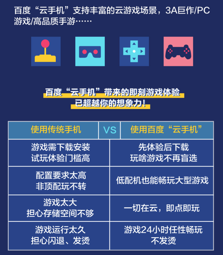 新澳门免费全年资料查询,仿真技术方案实现_体验版3.3