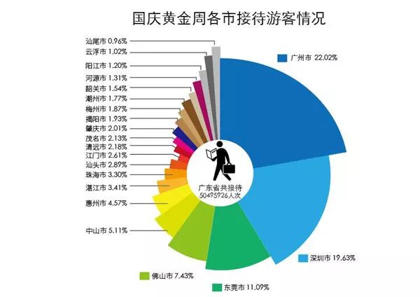 新粤门六舍彩资料正版,数据分析驱动决策_Harmony64.950