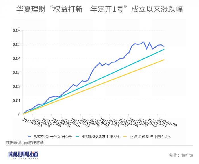 四期期必开三期期期准一,数据驱动策略设计_Harmony款91.536