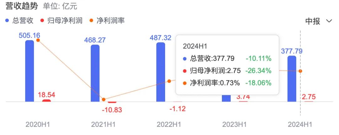 新澳2024今晚开奖结果,实地设计评估方案_户外版47.377