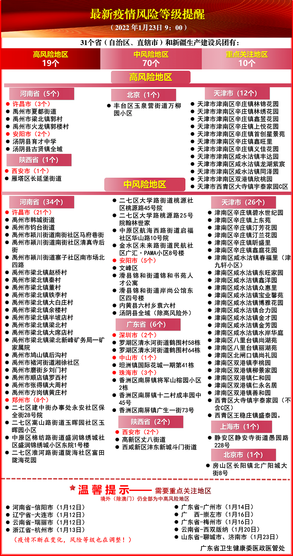 新澳门开奖记录查询今天,重要性解释落实方法_豪华款63.674