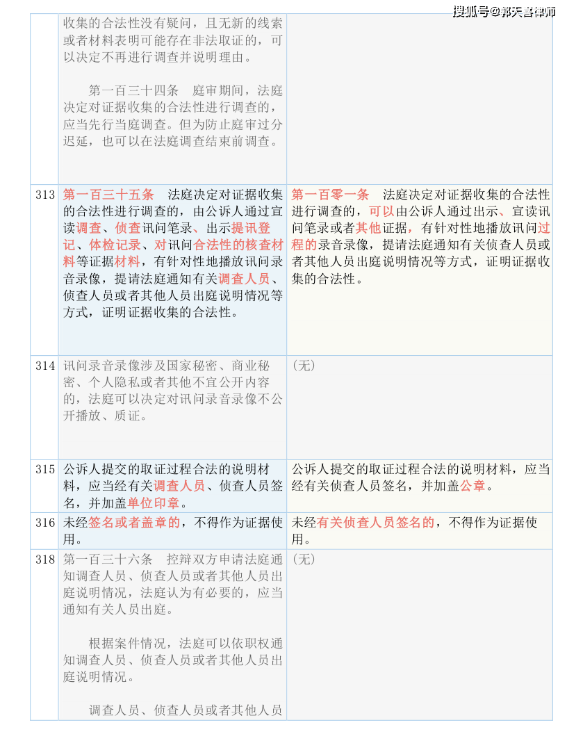 白小姐三肖三期必出一期开奖2024,时代资料解释落实_升级版8.163