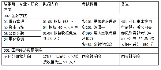 新澳精准正版资料免费,前沿解析评估_L版85.553