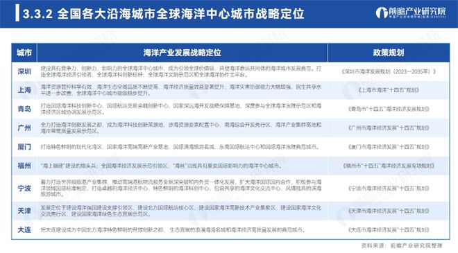 2024香港正版资料免费看,精细化评估解析_iShop96.731