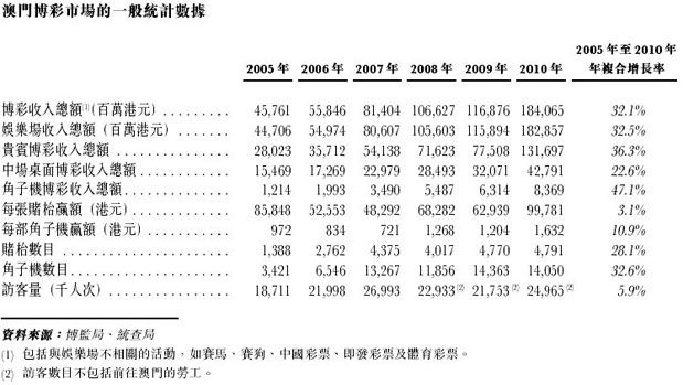 澳门王中王100%的资料一,数据整合执行计划_Windows75.536