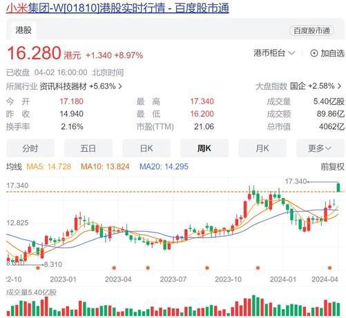 新澳门今晚开特马开奖结果124期,安全策略评估_超级版62.213