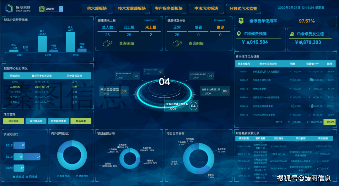 新澳门内部码10码网站,深入分析数据应用_VR95.66