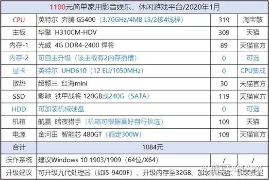 新澳开奖记录今天结果查询表,稳定策略分析_投资版56.105