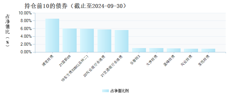 新澳精准资料免费提供267期,全面数据策略解析_铂金版25.646