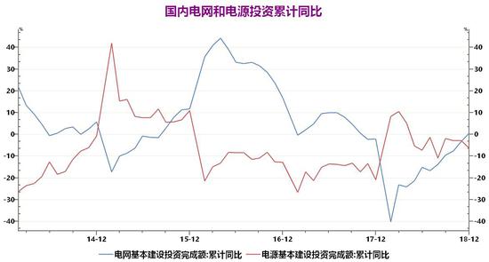 雨梦迟歌 第2页