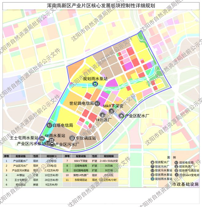 白塔区水利局最新发展规划