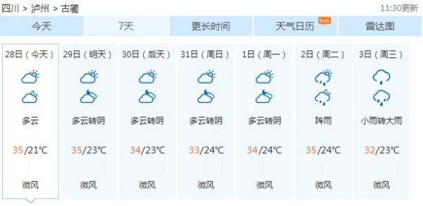 高村乡最新天气预报