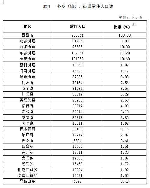 谭棚镇交通建设日新月异，助力地方经济腾飞，最新交通新闻概述