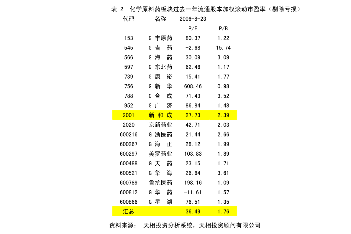 江门市共青团市委最新发展规划概览