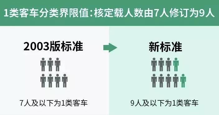 石鼓区公路运输管理事业单位人事任命最新动态