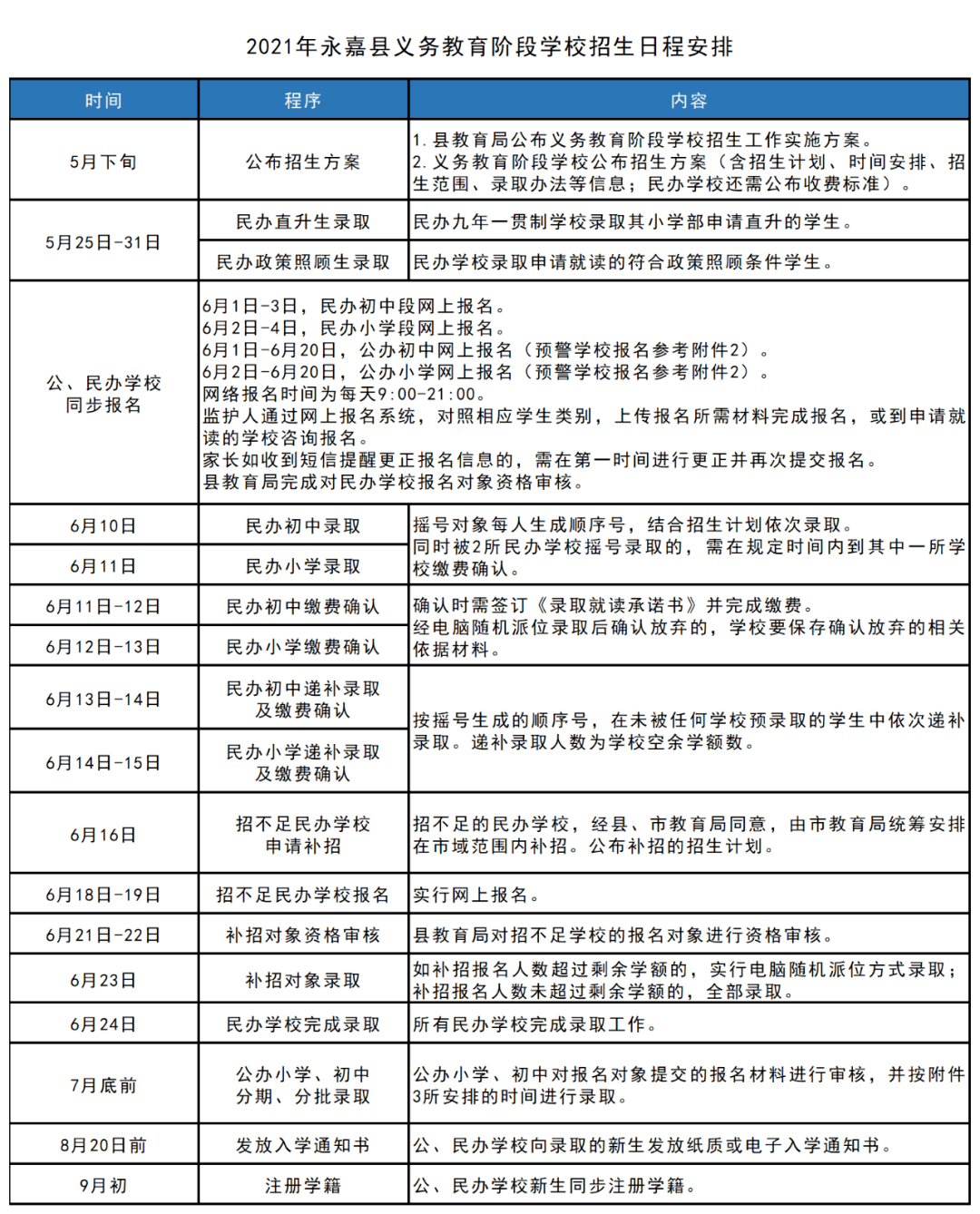 翁源县防疫检疫站未来发展规划展望