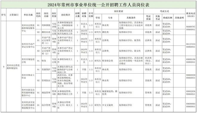 幻想旅程 第2页