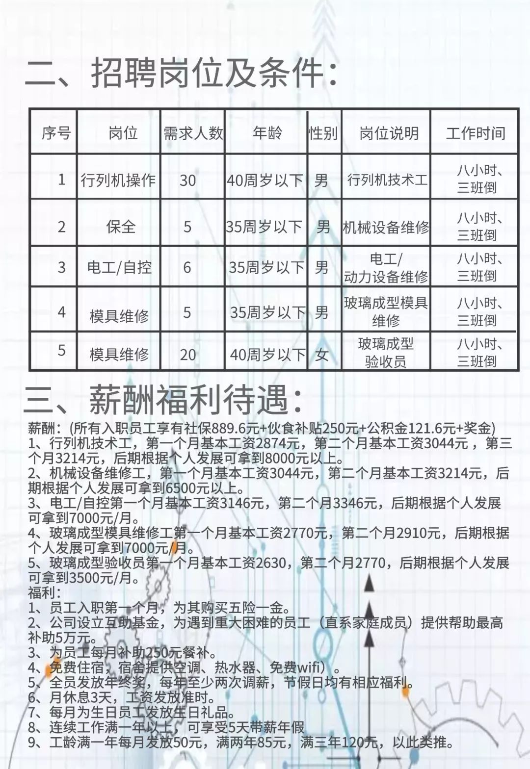 镇前镇最新招聘信息全面解析