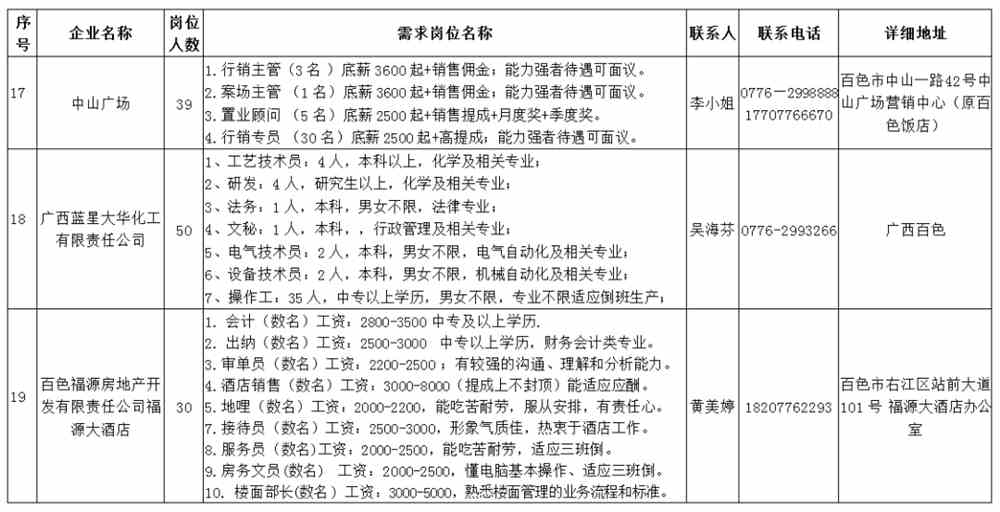 色德村招聘信息更新与就业机遇深度探讨