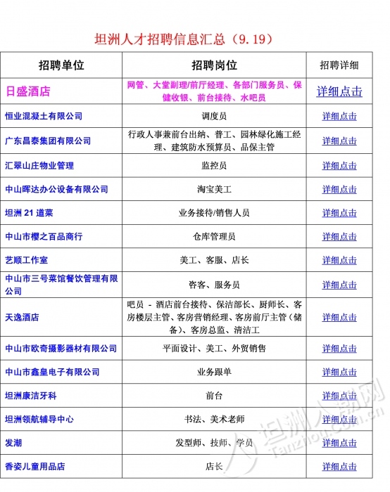 银湖街道最新招聘信息汇总