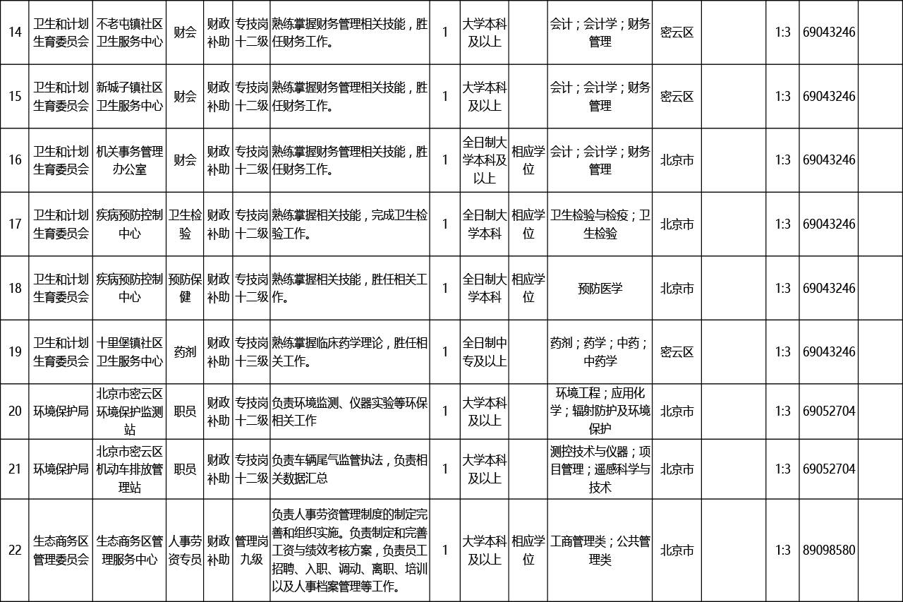 喃城旧梦 第2页