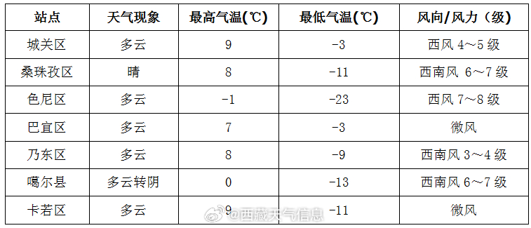 产品展示 第93页