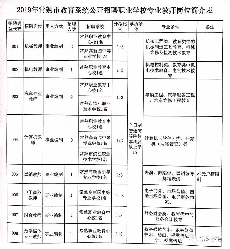 泉山区特殊教育事业单位最新项目深度解析