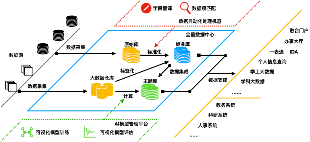 青羊区科学技术与工业信息化局最新发展规划概览