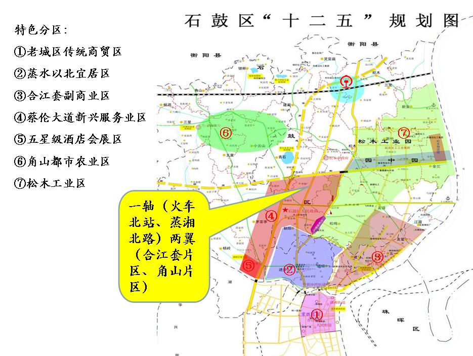 石鼓区发展和改革局最新发展规划概览