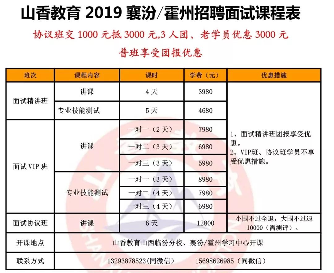 平遥县教育局最新招聘公告全面解析